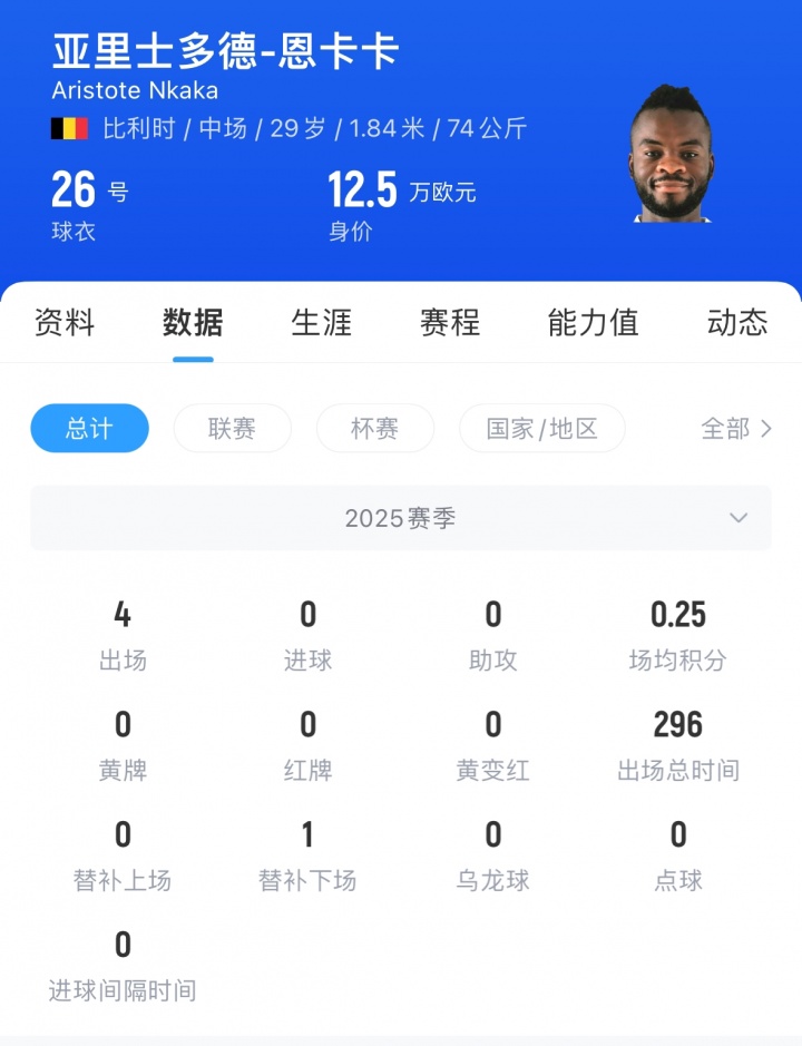 stron, 时并未携带 stron, 时并未携带