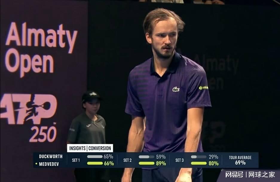 盘间休息时, 在回升, img