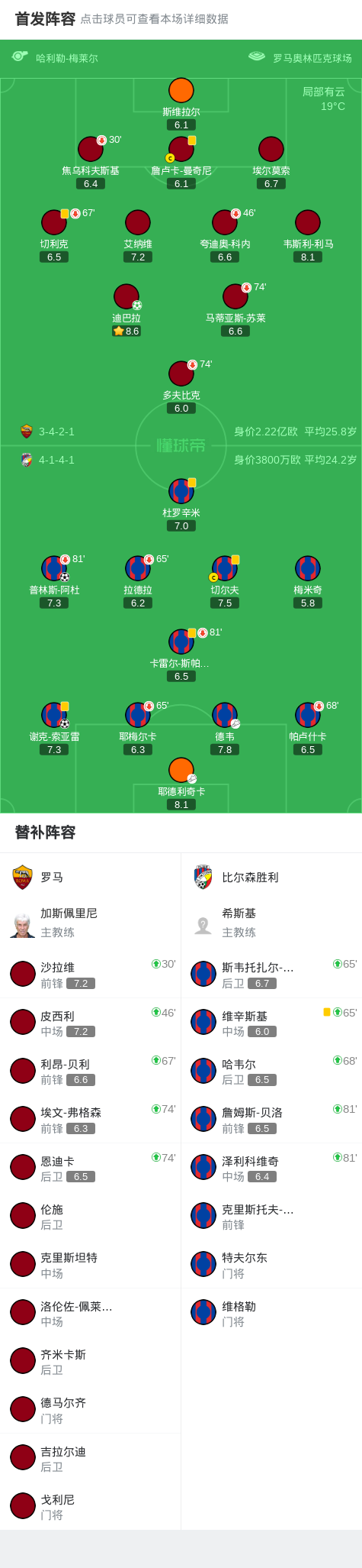 技术统计, img, src