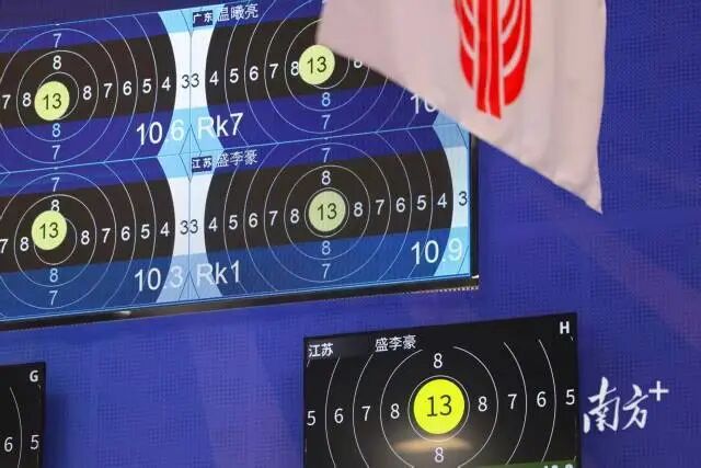 阶段, 扬子晚报 阶段, 扬子晚报